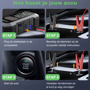 Bupmova Jumpstarter 12V 25000mAh 4500A – Auto Starthulp met Luchtcompressor, Powerbank, LED Zaklamp & SOS Noodlicht